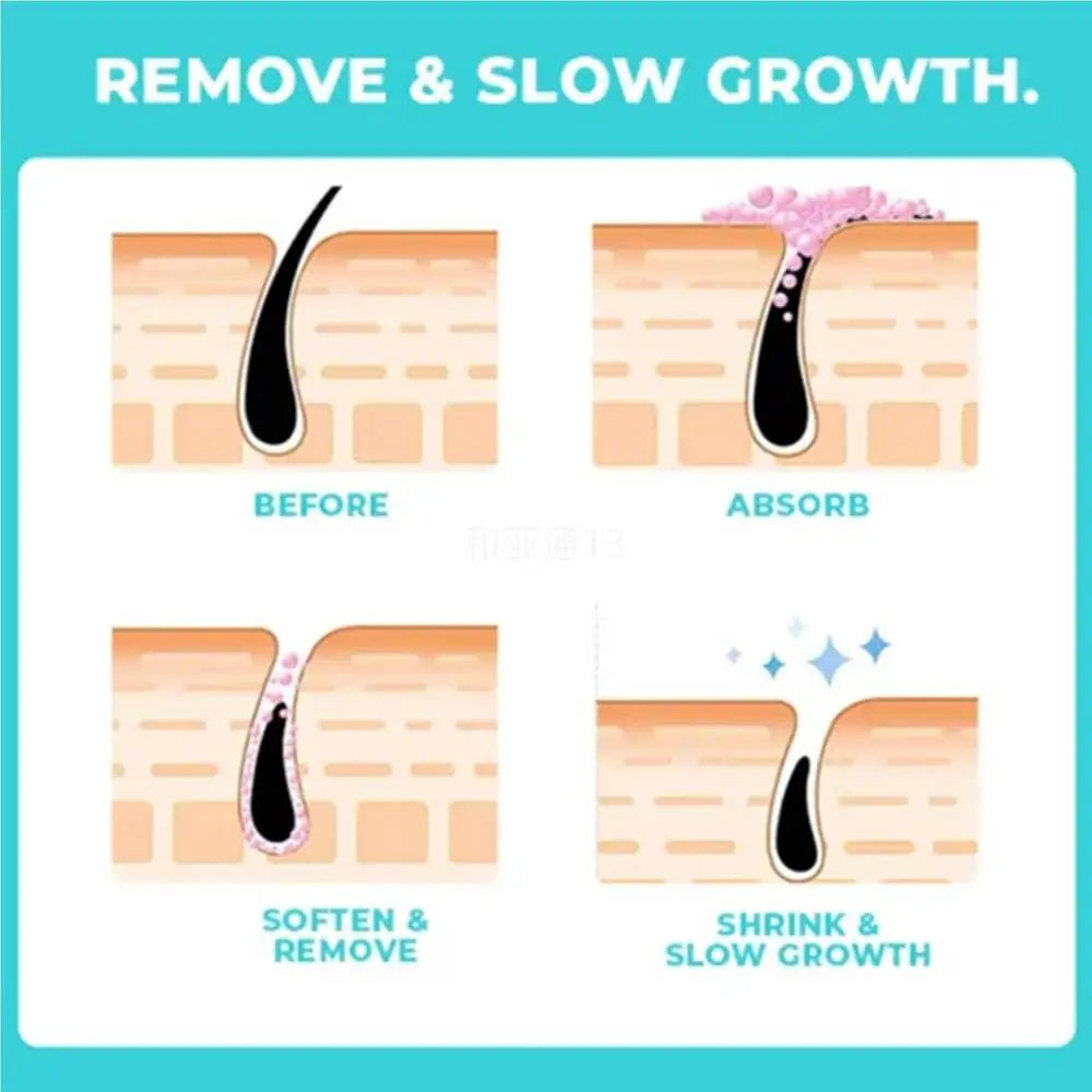 Women's Lip Depilatory Cream Remove Lip Hair Remove Moustache Ice Feeling Comfortable Depilatory Cream