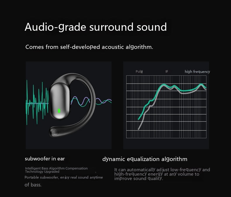 Knochenleitung dringt nicht in den Ohrbügel ein Sport-ENC-Headset Digitalanzeige Akku mit extrem langer Laufzeit