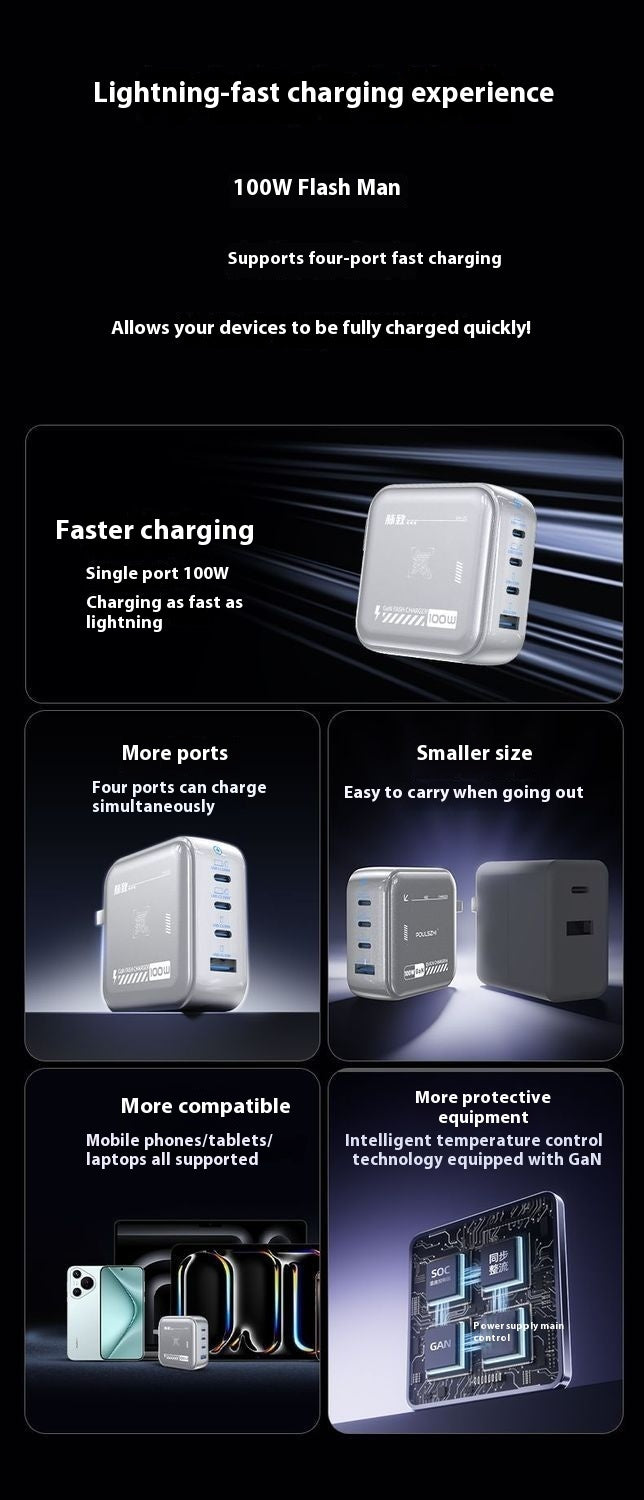 Galliumnitrid-Ladegerät mit Mehrfachanschluss und PD-Schnellladefunktion