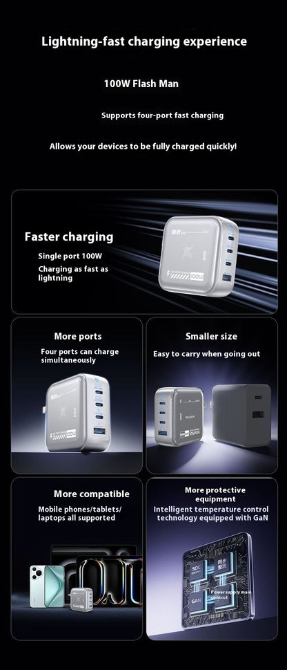 Galliumnitrid-Ladegerät mit Mehrfachanschluss und PD-Schnellladefunktion