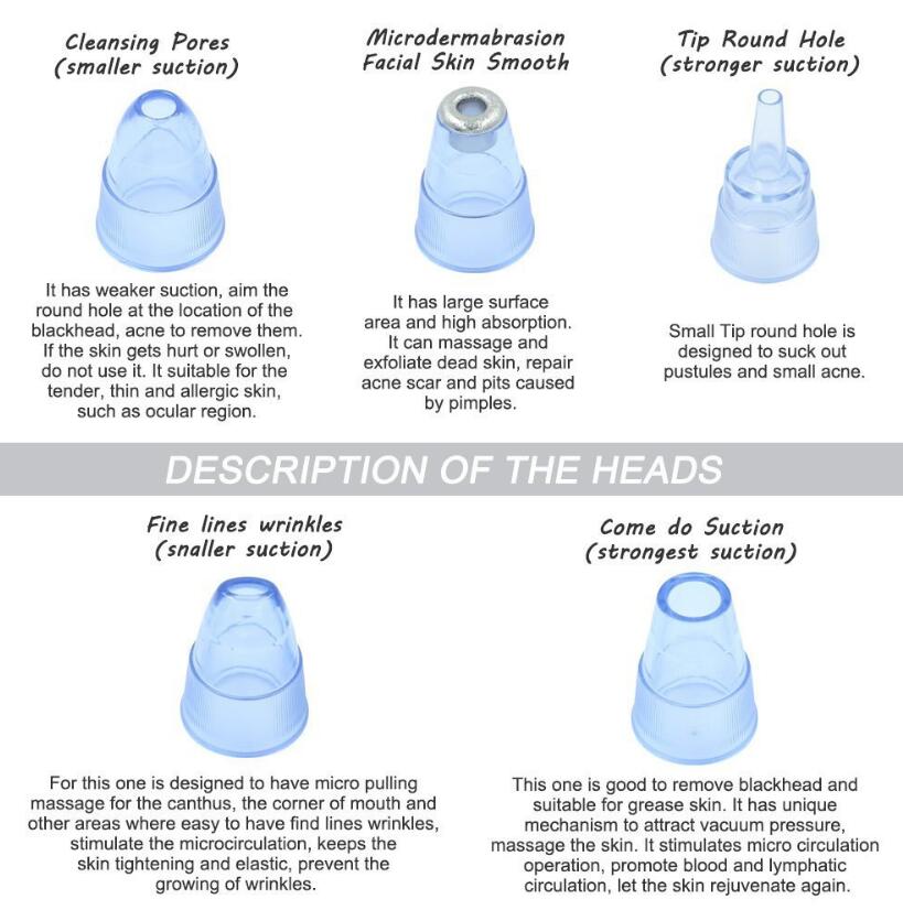 Elektrisches Sauggerät zur Mitesserentfernung, Gesichtsreinigungsgerät, Akne-Reinigungsgerät