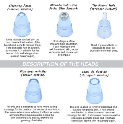 Elektrisches Sauggerät zur Mitesserentfernung, Gesichtsreinigungsgerät, Akne-Reinigungsgerät