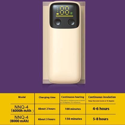 Babyflaschen-Isolierhülle, universelle Heizfunktion, Milchwärmer mit konstanter Temperatur