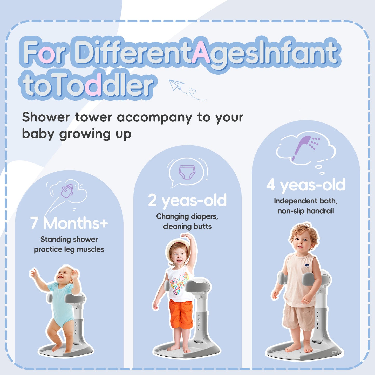 Zusammenklappbarer Badewannenständer für Babys und Kleinkinder