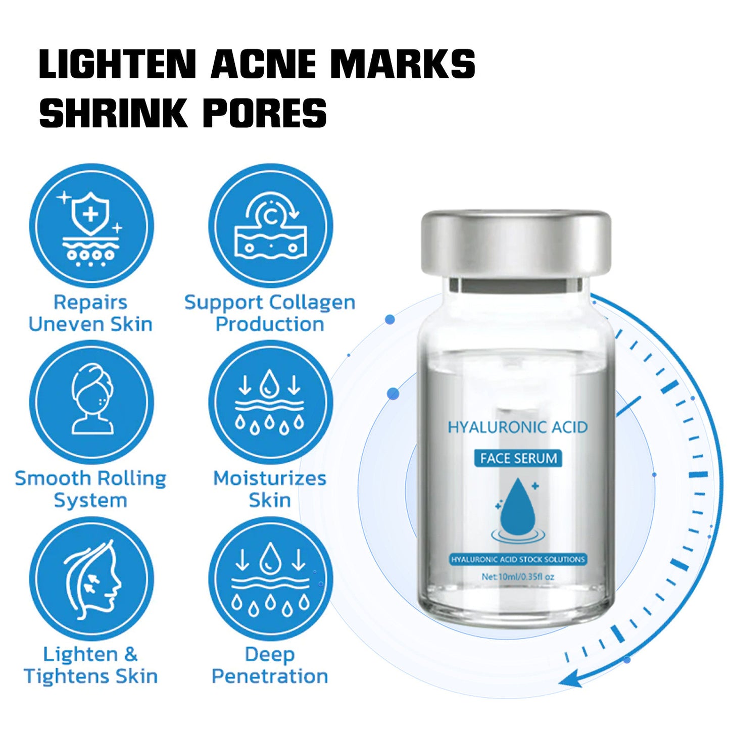 Hyaluronsäure-Auffüllung