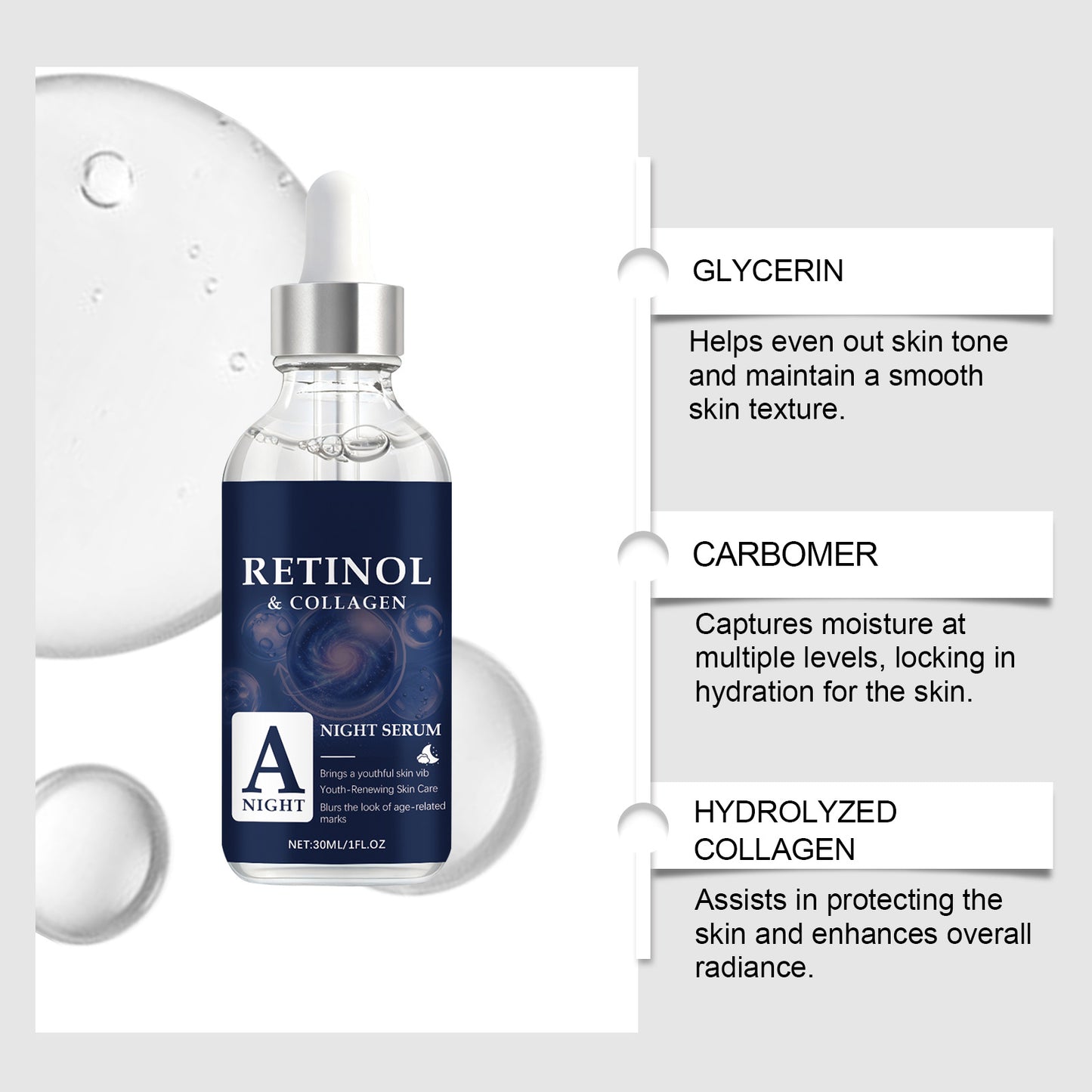 Retinol Solution