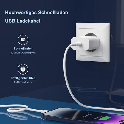 USB-C-Ladegerät mit einem Anschluss, inklusive 4-in-1-Datenkabel. 