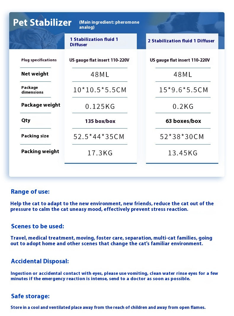 Aromatherapie-Diffusor für Katzen und Hunde zur Stressbewältigung und Stimmungsaufhellung