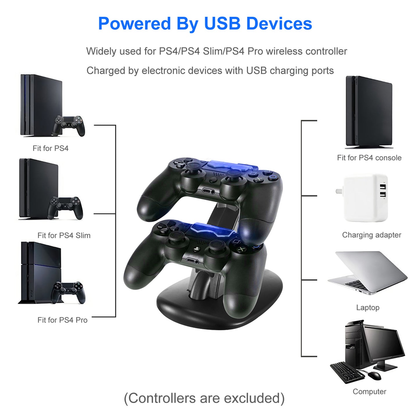 Ladestation mit zwei Micro-USB-Ladeanschlüssen für PS4 Pro und PS4 Slim Gamepad-Controller mit blauer Anzeige – ideal für Spielefans