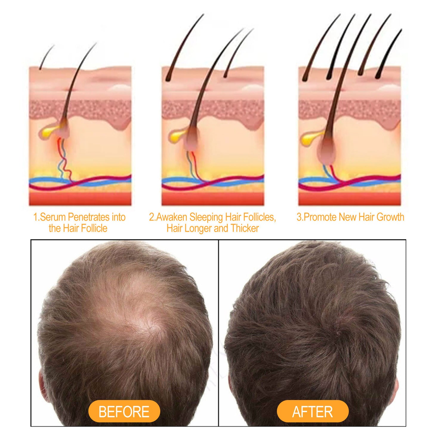 Ingwer Starkes Haarnährendes Shampoo