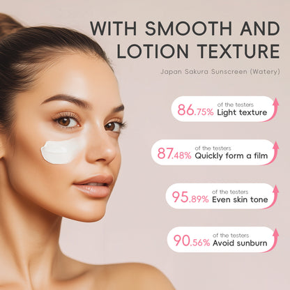 Schützende Make-up-Grundierung, feuchtigkeitsspendende Hautpflegeprodukte