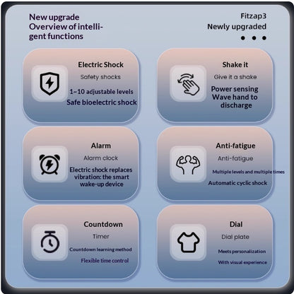 Elektrischer Schockwecker, geräuschlos und gegen Müdigkeit und Aufschieberitis