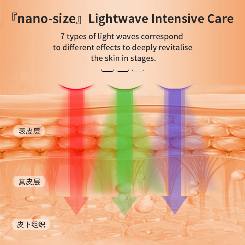 Bunte LED-Gesichtsmaske, Schönheitsgerät