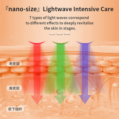 Bunte LED-Gesichtsmaske, Schönheitsgerät