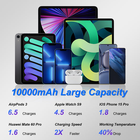 1 Stück 3-in-1 10000mAh MagSafe Schnelllade-Powerbank PD20W Tragbares Ladegerät mit 2 integrierten Kabeln und Ständer, passend für iOS-Smartphones der Serien 16, 15, 13 und mehr